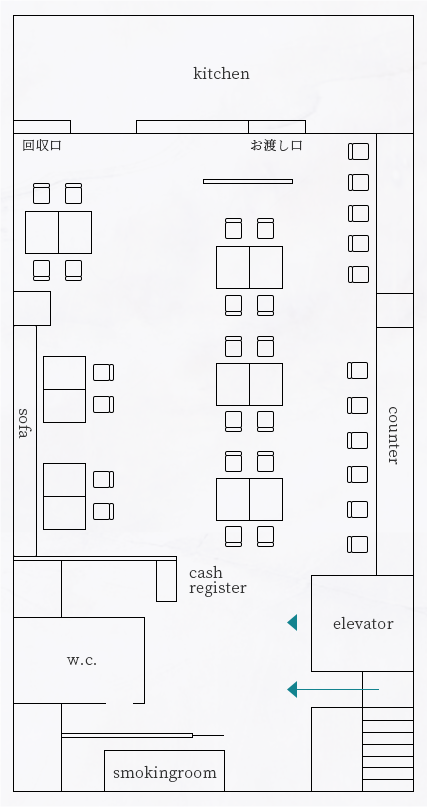 Layout map